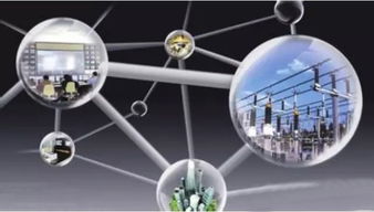 2016年工業(yè)物聯(lián)網(wǎng)與大數(shù)據(jù)技術(shù)發(fā)展趨勢(shì)及網(wǎng)絡(luò)技術(shù)開發(fā)